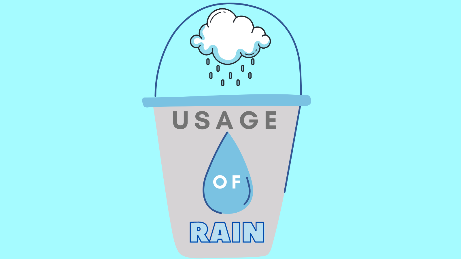 home usage of rain water